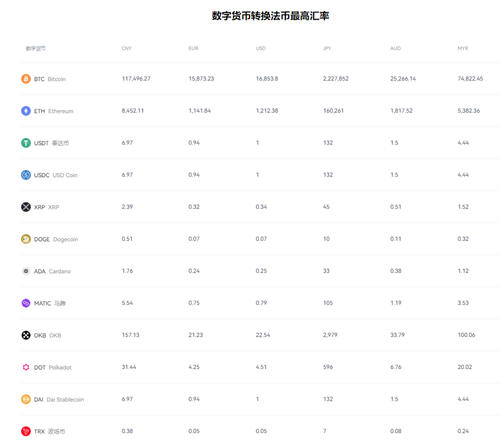 全面了解欧意交易所，下载地址与电脑版教程